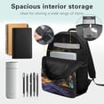 thumbnail image 4 of KUIFORTI Green Train Fashion Children Backpack Lunch Box Pencil Pouch Set 4PCS for Elementary Middle School Boys Girls Back to School Supplies, 4 of 7