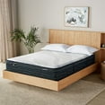thumbnail image 3 of Serta iCool Eco 2 Mattress, 3 of 5
