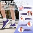 thumbnail image 6 of OrthoComfoot Women's Orthopedic Road Running Shoes: Comfortable Arch Support Athletic Sneakers for Walking, Training and Everyday Wear, 6 of 9
