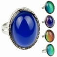 thumbnail image 4 of Dalrosia Oval Color Changing, Mood Ring, Alloy, 4 of 5