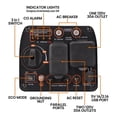 thumbnail image 4 of 3.5KW Super Quiet Portable Suitcase Inverter Generator – Lightweight for Camping, RV, and Emergency Home Backup, 4 of 6