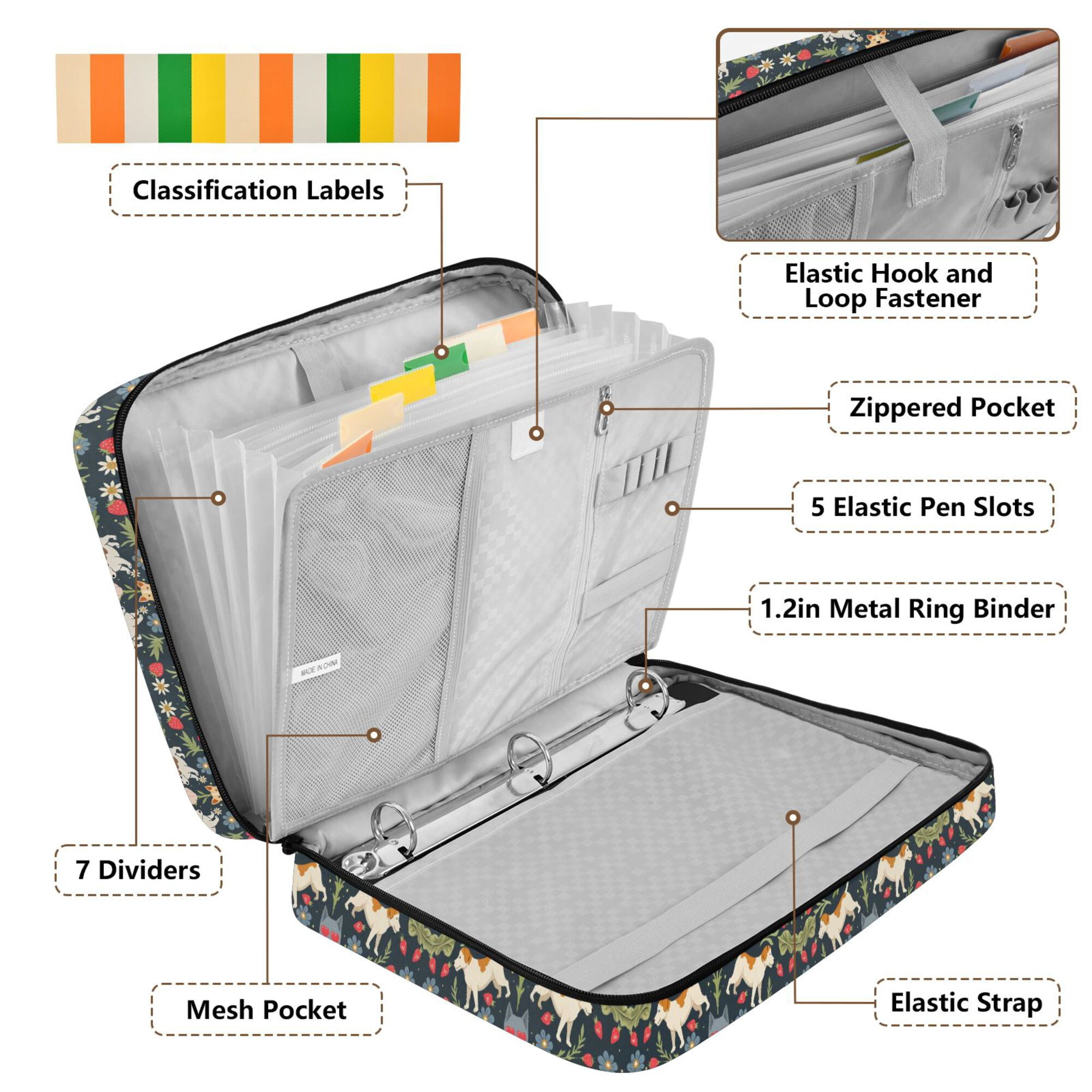 FORMRS Accordion File Folder A4 Size 7-Pocket Expanding Document Organizer Bag with 3 Ring Binder, Floral Dogs Pattern