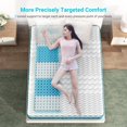 thumbnail image 2 of Serweet  12-inch Hybrid Memory Foam 7-Zone Pocket Innerspring Mattress - Blue Queen, 2 of 5