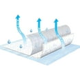 thumbnail image 4 of TENA Air Flow Underpad ["HARMONIE AIR FLOW UNDRPD] CS/60, 4 of 4
