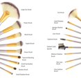 thumbnail image 3 of Makeup Brushes 18 PCs Makeup Brush Set Professional Wood Handle Premium Synthetic Contour Concealers Foundation Blending, 3 of 5
