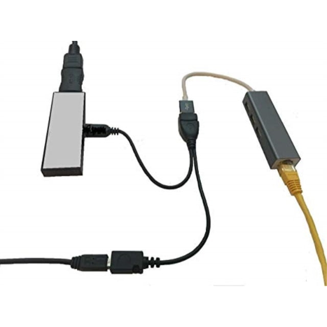 LAN Adapter for (TV STICK 2nd Gen, 3rd Gen 4K, Gen 3rd 4K
