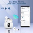 thumbnail image 4 of Auriculares inalámbricos QXQ Bluetooth 5.4 con cancelación de ruido ENC, 4 of 7