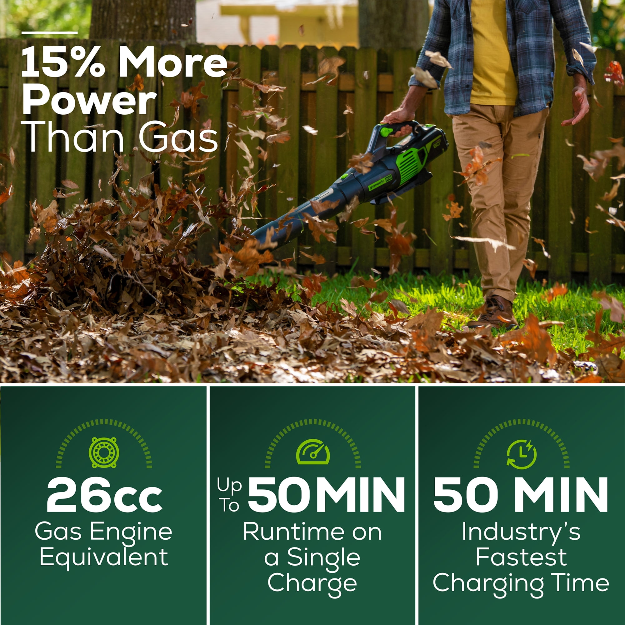 Greenworks 60V 16" Brushless String Trimmer, 610 CFM Leaf Blower Combo Kit, 2.5Ah Battery & Charger