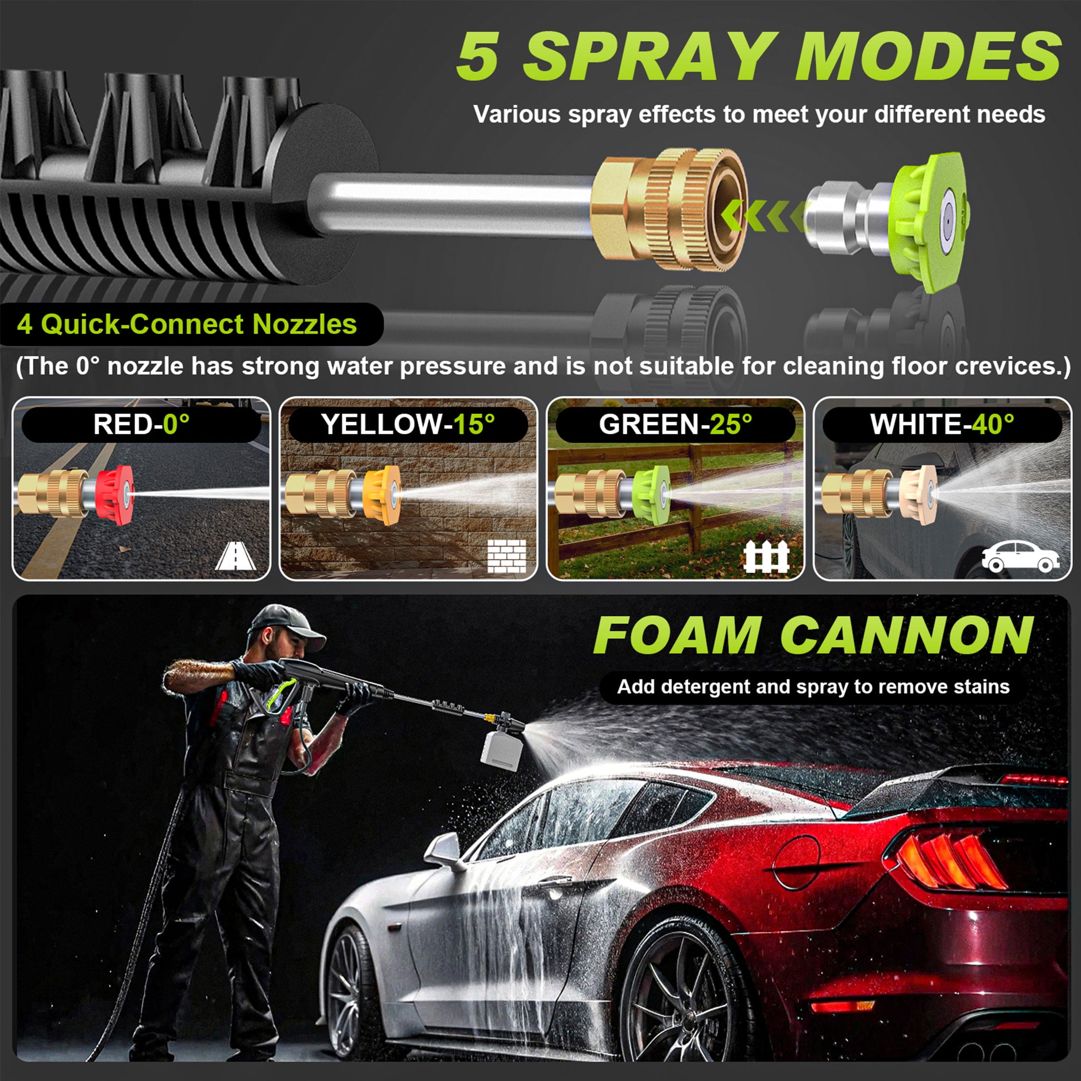 Gisam Electric High Pressure Washer, 4300 PSI 2.5 GPM, with 4 Quick Connect Nozzles, Foam Can,  for Cars/ Fences/ Driveways/ Patios / Home Cleaning