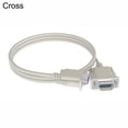 thumbnail image 2 of Deyuer VGA Extension Cable Professional HD-compatible 150/300cm 9Pin Male to Female Extender Cord Adapter for PC, 2 of 8