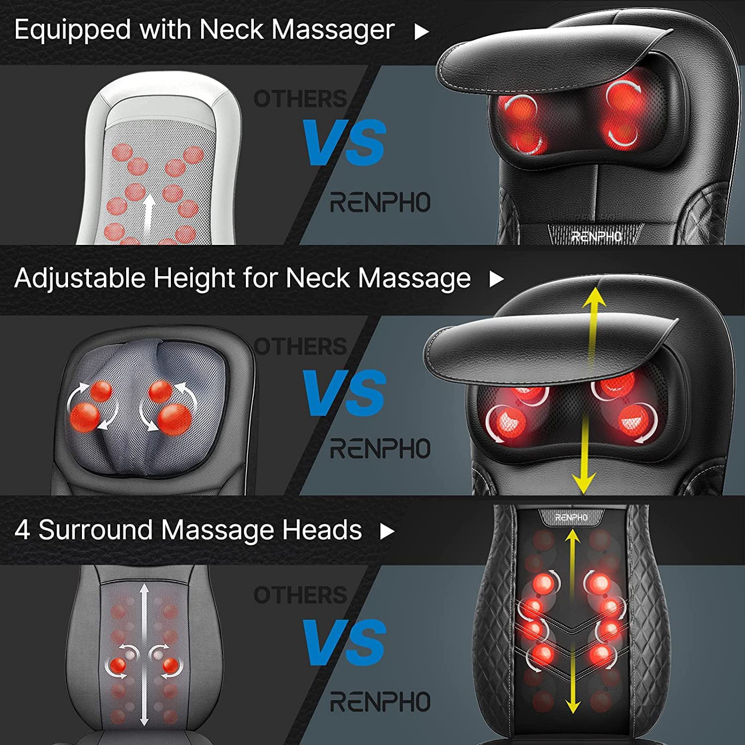 Back Massager with Heat, RENPHO Chair Massage Pad, Shiatsu and