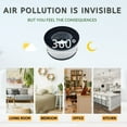 thumbnail image 6 of Nispira True HEPA Replacement Filter for CVS Health Desktop Air Purifier 3-in-1 True HEPA Activated Carbon, 3 Packs, 6 of 6