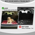 thumbnail image 4 of Qpednta Machine Washable Trunk Mat 29"x39" Red Snowman Cargo Liner, Non-Slip Polyester Carpet Stain Resistant Dustproof Vehicle Interior Accessories Rear Cargo Protector Fits SUV Sedan Truck, 4 of 7