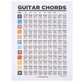 thumbnail image 1 of Guitar Chord Practice Chart Beginners Guitar Chord Chart Guitar Fingering Guide Chart, 1 of 3