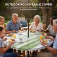 thumbnail image 2 of Round Outdoor Tablecloth with Umbrella Hole and Zipper, Sage Green Gray Fitted Table Cover with Elastic Edge for 31-35 Inch, Neutral Abstract White Ombre Texture Waterproof Patio Tablecoths, 2 of 9