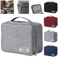 thumbnail image 7 of Waterproof Electronics Travel Organizer Bag - Slim Multi-Function Storage for Power Banks, Cables, USB Drives (9.6"x7.3"x4"), 7 of 7
