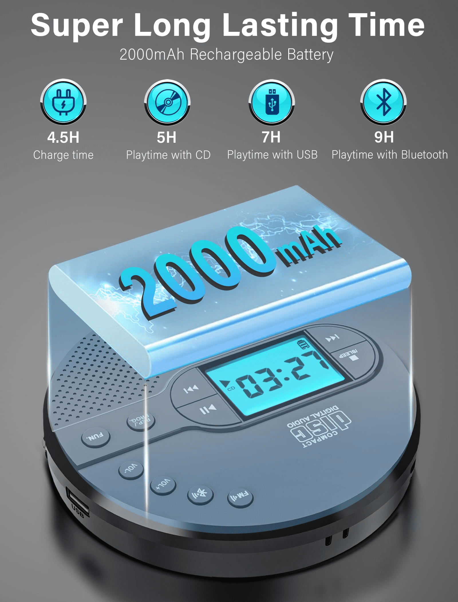 Jazmm NEW 2025 CD Player Portable with Bluetooth, 2000mAh Rechargeable Discman CD Player for Car