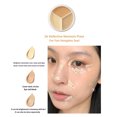 thumbnail image 3 of onlyliua Ofertas Del Día de Hoy Corrector Tricolor para Limpieza de Piel y Maquillaje Que Cubre Manchas Faciales Ojeras y Surcos Lagrimales, 3 of 3