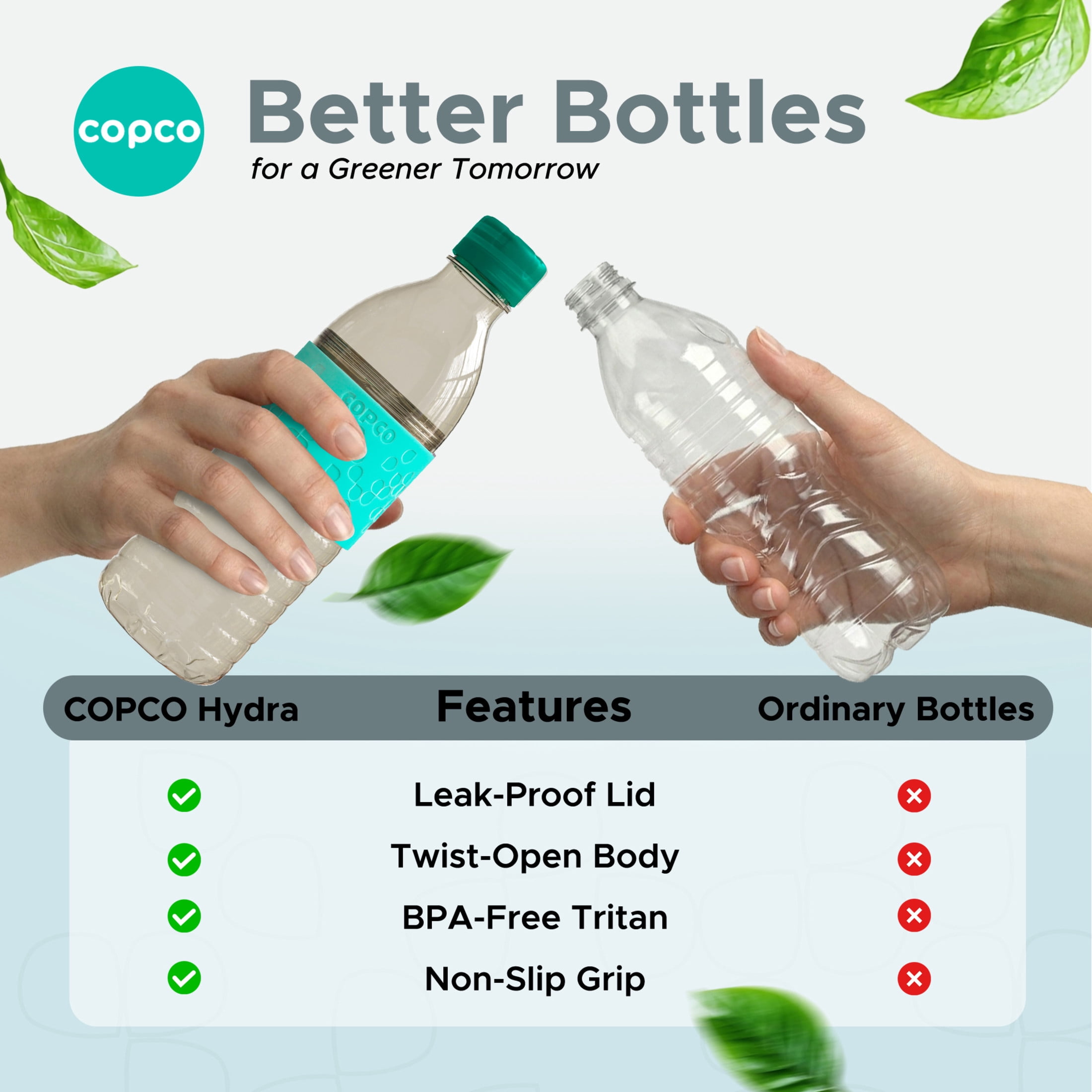 Copco Hydra 16.9 oz Water Bottle, Set of 2 - Gray & Teal, Gray/Teal