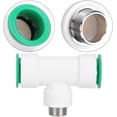 thumbnail image 4 of Tee Pipe Fitting, PPR Plastic Water Pipe Tee Connector Adapter for Plumbing Pipe Shelf Connection Fittings Accessories (32 * 3/4"), 4 of 7
