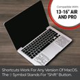 thumbnail image 5 of SYNERLOGIC Mac OS (M/Intel) + Word/Excel (para Mac) Pegatinas de acceso directo de teclado de referencia rápida - para MacBook Air/Pro/iMac/Mac/Mini (1 juego transparente), 5 of 5
