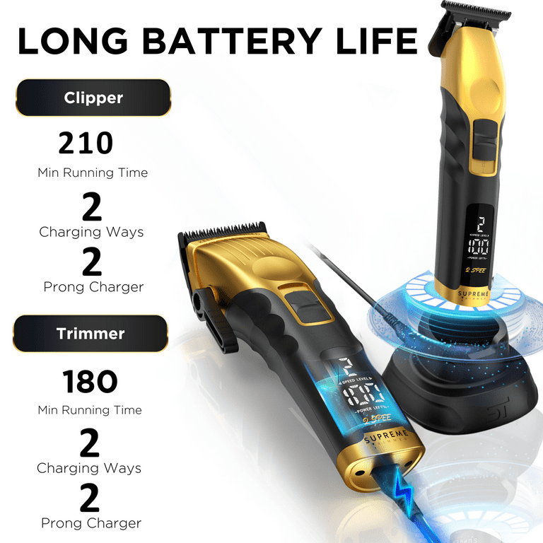 Supreme Trimmer 2-in-1 2Spee Beard Trimmer & Hair Clipper