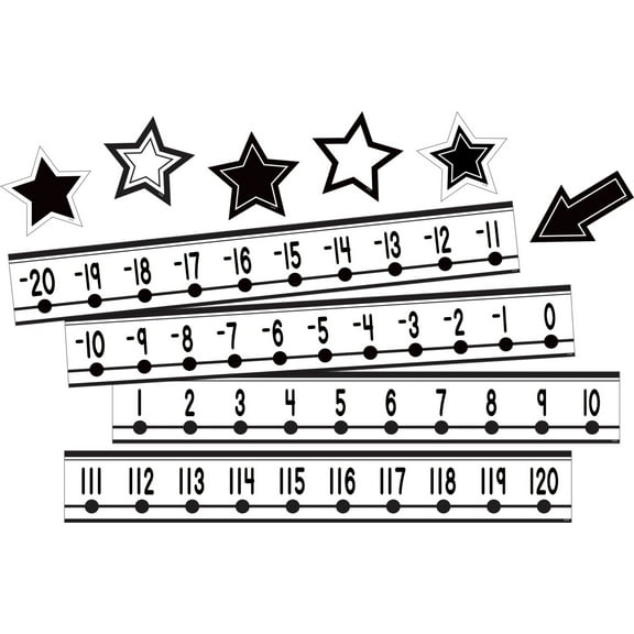 Black and White Number Line (-20 to  120) Mini Bulletin Board [TCR6806]