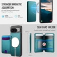 thumbnail image 5 of JEEHOOD Case For Google Pixel 10 / Pixel 10 Pro, RFID Blocking, PU Leather,Compatible With MagSafe Detachable 2 In 1 Wallet With Built-in Push Card Holder,Kickstand Magnetic Protective Cover,Blue, 5 of 8