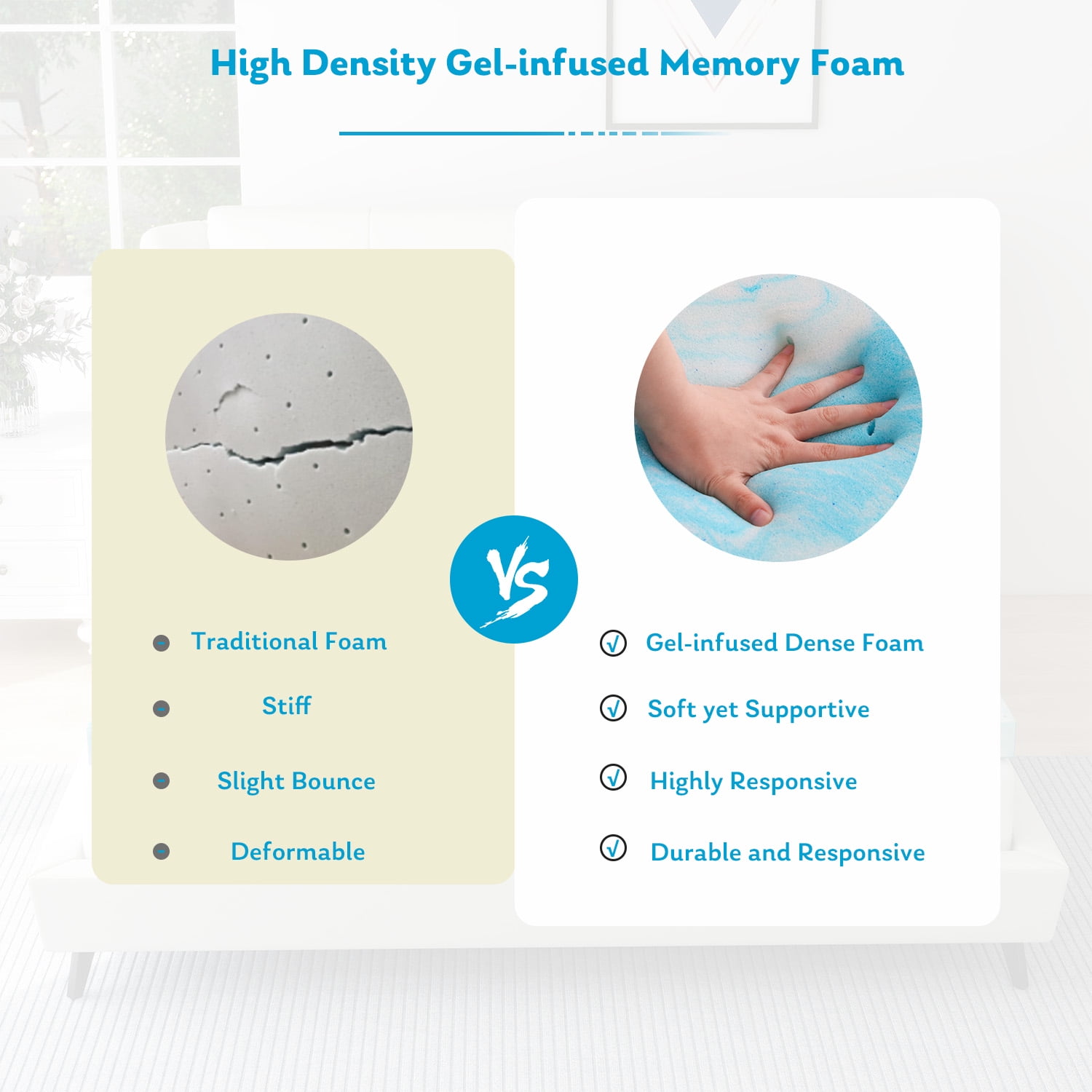 Beddle 2,3,4 inches Mattress Topper, Full Size Cooling Gel-Infused Memory Foam Mattress Topper-3 inches