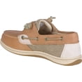 thumbnail image 4 of Women's Sperry Top-Sider Songfish Core Boat Shoe Linen/Oat Leather/Textile 7.5 W, 4 of 6