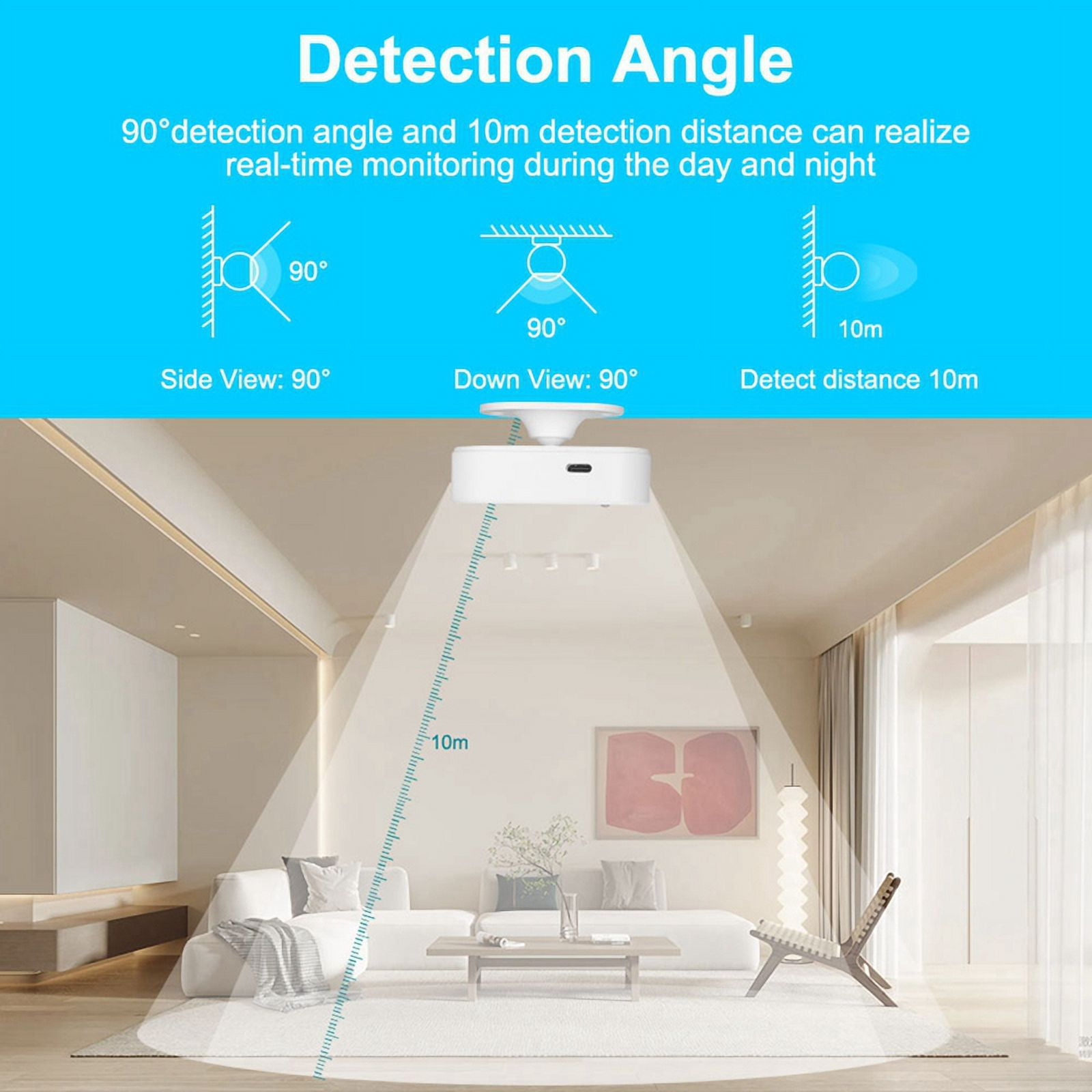 Tuya Zigbee 24G Millimeter Wave Human Presence Detector Radar Light Sensing Detector Sensor Motion Sensors Smart Home