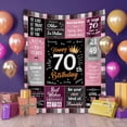 thumbnail image 2 of LHSHID Unique Happy Birthday Fleece Throw Blanket Funny 70 Years Old Birthday Decorations Gifts Best 70th Birthday Gfit Ideas for Mom Wife Sister Friends Female 60"x80", 2 of 6