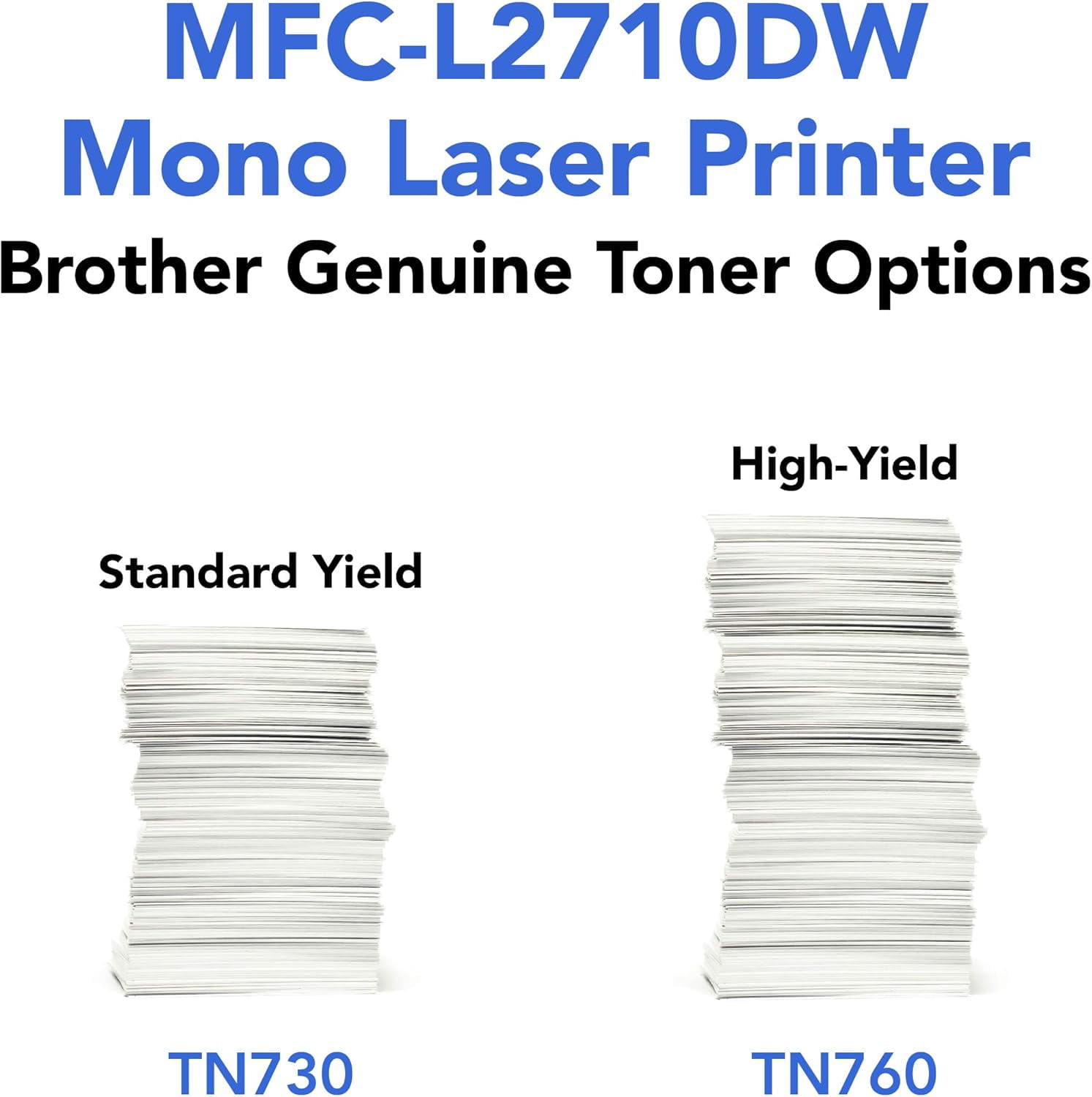 Brother MFC-L2710DW Monochrome Laser All-in-One Printer, Duplex Printing, Wireless Connectivity (Sold without manufacturer warranty)