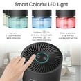 thumbnail image 2 of KLOUDIC 700ml Small Dehumidifiers with LED Light 2200 Cubic feet (215 Sq. ft), 2 of 7