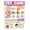 Framed, variant on Dog First Aid Chart Set of 2 CPR and Airway Obstruction Posters Quick Reference Guide for Pet Owner Education