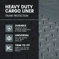 thumbnail image 2 of BDK Heavy Duty Cargo Liner Floor Mat-All Weather Trunk Protection, Trimmable to Fit & Durable HD Rubber Protection for Car SUV Sedan Auto, Gray (MT785GRAMw1), 2 of 7
