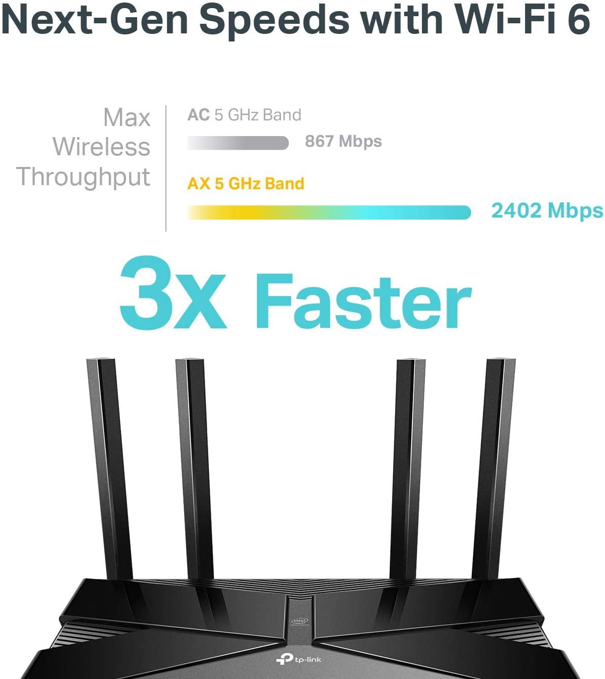 Restored TP-Link Archer AX50 AX3000 Wireless Dual-Band Gigabit Router (Refurbished)