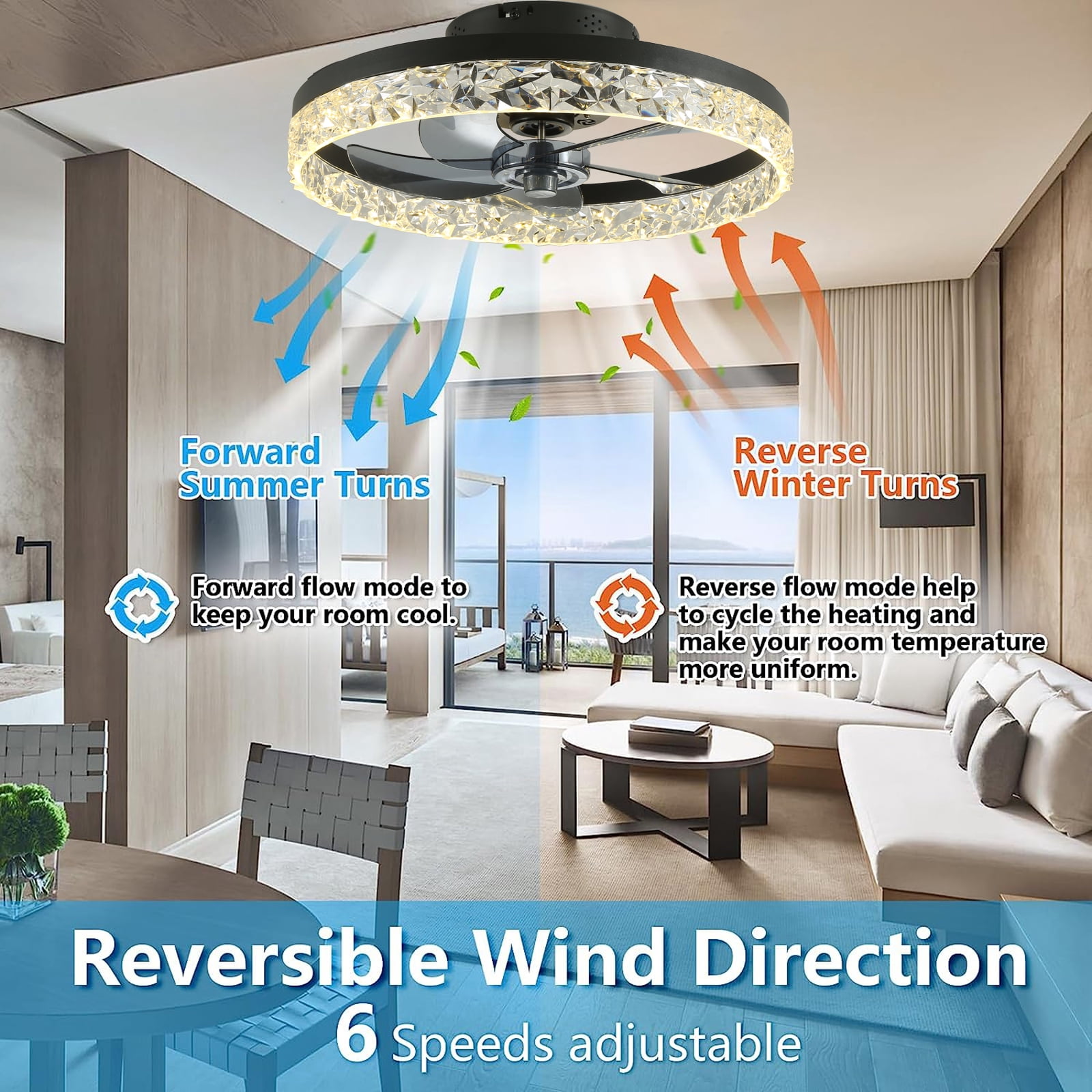 JLPAN Ceiling Fans with Lights, Flush Mount Remote Control, 6 Speeds Dimmable Led Lights Reversible Low Profile 20" Ceiling Fan for Bedroom, Kids Room, Living Room(Black)