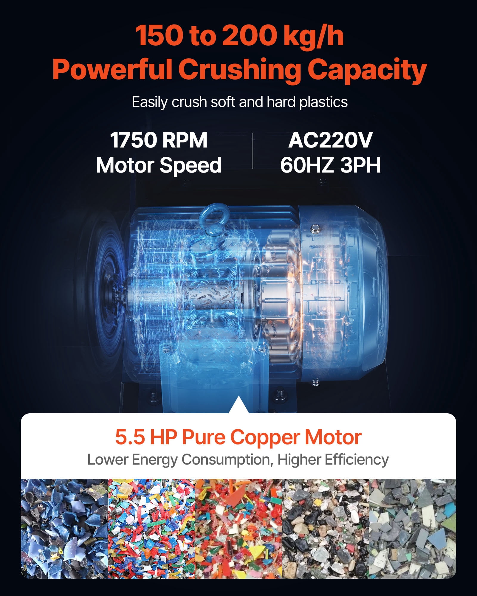 VEVOR Plastic Shredder Crusher,5.5HP/4.0KW Plastic Bottle Grinder Granulator, 150-200kg/h Capacity Pulverizer Recycling Machine with Wheels,SDK-11 Blade & 8mm Mesh for PVC PTFE (220V 60Hz 3-Phase)
