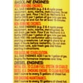 thumbnail image 3 of Mechanic in a Bottle Fuel System Fix All Additive 4 oz. Bottle, 3 of 5