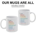 thumbnail image 3 of I Am Positive Affirmations, Kids Pre-School Homeschool Montessori Classroom Inspirat,Funny Coffee Mug,Man Cave Prints,The Best Gift for Colleagues,Parents,And Grandparents, 110z Men And Women, 3 of 7