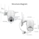 thumbnail image 5 of Cámara De Seguridad Inalámbrica 1080P Wifi Cmos Sensor Inteligente Ip66 Monitor De Cámara De Vigilancia De Rotación Multiángulo A Prueba De Agua Para Interiores Y Exteriores Yuarrent AF001083-02, 5 of 6