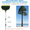 thumbnail image 2 of 12 FeetPool Pole-Upgraded Professional 9 Foot Telescoping Swimming Pool Pole with Threaded Tips,Adjustable Telescopic Poles,for Skimmer Net,Brush,Vacuum Head, 2 of 6