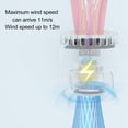 thumbnail image 4 of Ventilador de Mano ANGGREK Soplador de Polvo DC5V velocidad Blanca Ajustable, 4 of 7