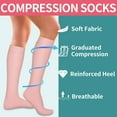thumbnail image 3 of Compression Socks for Women and Men - Best for Circulation, Running, Athletic, Recover, Nurse, Travel, 3 of 6