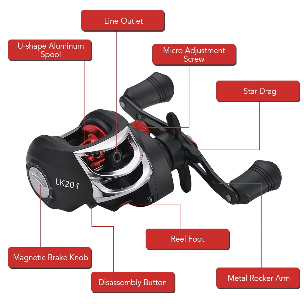 Lizard High Speed 7.1:1 Gear Ratio Baitcast Fishing India | Ubuy Lizard High Speed 7.1:1 Gear Ratio Baitcast Fishing India | Ubuy