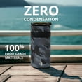 thumbnail image 5 of Elemental Duo-Sip 2 in 1 Travel Coffee Tumbler with 100% Leak Proof Lid & Slim Can Cooler Insulator for 12oz Slim Cans, Triple Walled Stainless Steel for Hard Seltzer & Hot/Cold Drinks - Black Camo, 5 of 7