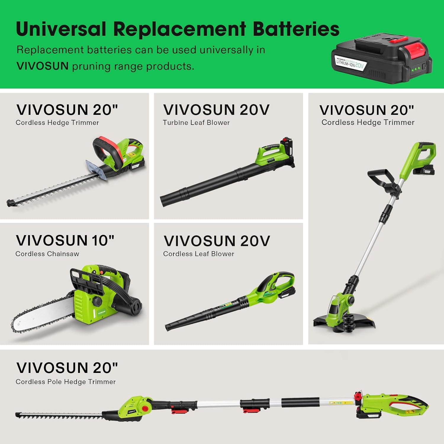 20 Inch Cordless Hedge Trimmer with Dual-Action Blade and 2 Batteries for Garden Shrub Pruning