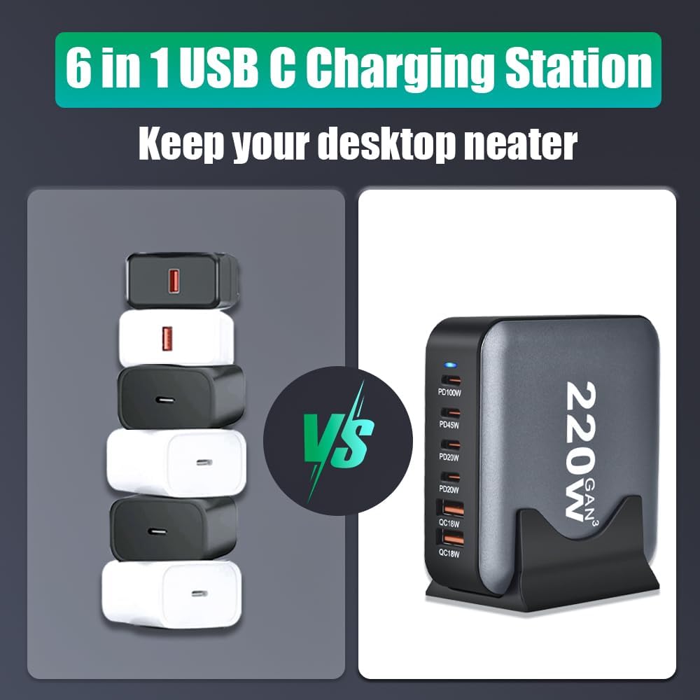 AUBEAMTO 220W GaN III 6Ports USB C Fast Charging Station Hub Block Portable Wall PD Charger Power Adapter 100W for MacBook iPhone Samsung