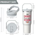 thumbnail image 5 of 1pc grandmother 30oz Tumbler with Straw & Handle - Insulated Stainless Steel Cup | Holiday Gift for Man Women (Christmas, Valentine's, Birthday), 5 of 7